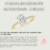 9ct Gold 3ct Moissanite Halo Ring with Encrusted Band